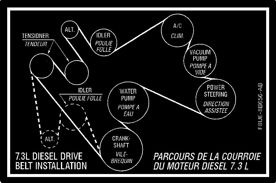 6.7 powerstroke belt online routing